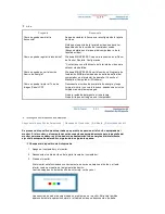 Preview for 67 page of Samsung 204B - SyncMaster - 20.1" LCD Monitor Manual Del Usuario