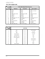 Предварительный просмотр 21 страницы Samsung 205BW - SyncMaster - 20" LCD Monitor Service Manual