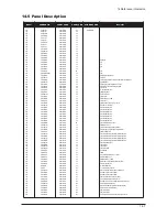 Предварительный просмотр 24 страницы Samsung 205BW - SyncMaster - 20" LCD Monitor Service Manual