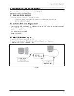 Предварительный просмотр 34 страницы Samsung 205BW - SyncMaster - 20" LCD Monitor Service Manual