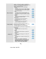 Preview for 35 page of Samsung 214T - SyncMaster - 21.3" LCD Monitor (Spanish) Manual Del Usuario