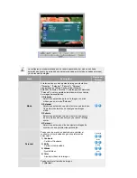 Preview for 36 page of Samsung 214T - SyncMaster - 21.3" LCD Monitor (Spanish) Manual Del Usuario