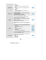 Preview for 39 page of Samsung 214T - SyncMaster - 21.3" LCD Monitor (Spanish) Manual Del Usuario