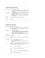 Preview for 49 page of Samsung 214T - SyncMaster - 21.3" LCD Monitor (Spanish) Manual Del Usuario