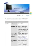 Preview for 68 page of Samsung 214T - SyncMaster - 21.3" LCD Monitor (Spanish) Manual Del Usuario