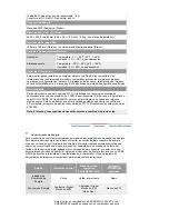 Preview for 74 page of Samsung 214T - SyncMaster - 21.3" LCD Monitor (Spanish) Manual Del Usuario