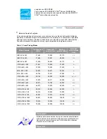 Preview for 75 page of Samsung 214T - SyncMaster - 21.3" LCD Monitor (Spanish) Manual Del Usuario