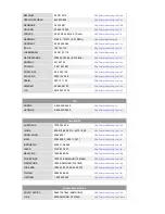 Preview for 78 page of Samsung 214T - SyncMaster - 21.3" LCD Monitor (Spanish) Manual Del Usuario