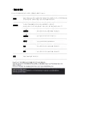 Preview for 46 page of Samsung 215TW - SyncMaster - 21" LCD Monitor (Korean) User Manual