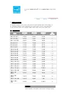 Preview for 71 page of Samsung 215TW - SyncMaster - 21" LCD Monitor (Korean) User Manual