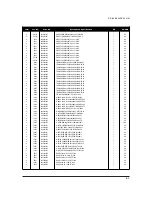 Preview for 19 page of Samsung 215TW - SyncMaster - 21" LCD Monitor Service Manual