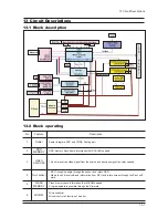 Preview for 52 page of Samsung 215TW - SyncMaster - 21" LCD Monitor Service Manual