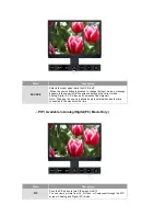 Preview for 31 page of Samsung 215TW - SyncMaster - 21" LCD Monitor User Manual