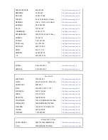 Preview for 72 page of Samsung 215TW - SyncMaster - 21" LCD Monitor User Manual