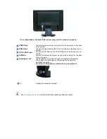 Preview for 15 page of Samsung 220WM - SyncMaster 22" LCD Monitor Owner'S Manual