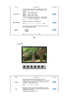 Preview for 32 page of Samsung 220WM - SyncMaster 22" LCD Monitor Owner'S Manual