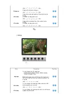 Preview for 33 page of Samsung 220WM - SyncMaster 22" LCD Monitor Owner'S Manual