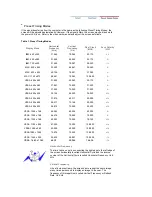 Preview for 43 page of Samsung 220WM - SyncMaster 22" LCD Monitor Owner'S Manual