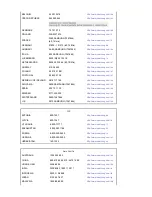 Preview for 45 page of Samsung 220WM - SyncMaster 22" LCD Monitor Owner'S Manual