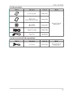 Предварительный просмотр 10 страницы Samsung 2232BW - SyncMaster - 22" LCD Monitor Service Manual