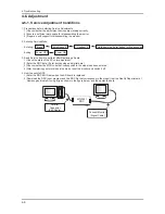 Preview for 25 page of Samsung 2232BW - SyncMaster - 22" LCD Monitor Service Manual