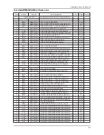 Preview for 34 page of Samsung 2232BW - SyncMaster - 22" LCD Monitor Service Manual