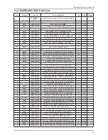 Предварительный просмотр 50 страницы Samsung 2232BW - SyncMaster - 22" LCD Monitor Service Manual