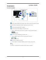 Preview for 7 page of Samsung 2243WM - SyncMaster - 22" LCD Monitor Guía De Inicio Rápido