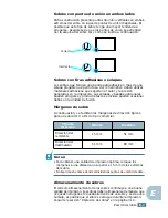 Предварительный просмотр 192 страницы Samsung 2252W - Printer - B/W (Spanish) Manual Del Usuario