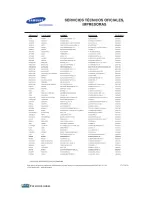 Предварительный просмотр 195 страницы Samsung 2252W - Printer - B/W (Spanish) Manual Del Usuario