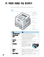 Preview for 16 page of Samsung 2252W - Printer - B/W User Manual