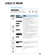 Предварительный просмотр 121 страницы Samsung 2252W - Printer - B/W User Manual