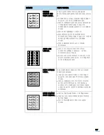 Предварительный просмотр 127 страницы Samsung 2252W - Printer - B/W User Manual