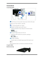 Preview for 6 page of Samsung 2253LW - SyncMaster - 21.6" LCD Monitor Quick Start Manual