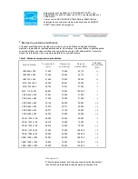 Предварительный просмотр 55 страницы Samsung 225BW - SyncMaster - 22" LCD Monitor Manual Del Usuario