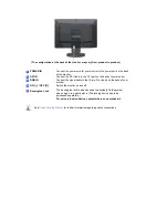 Preview for 13 page of Samsung 225BW - SyncMaster - 22" LCD Monitor User Manual