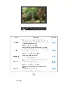 Preview for 31 page of Samsung 225BW - SyncMaster - 22" LCD Monitor User Manual