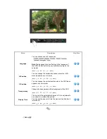 Preview for 32 page of Samsung 225BW - SyncMaster - 22" LCD Monitor User Manual