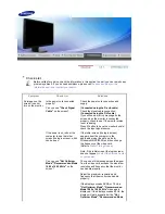 Preview for 48 page of Samsung 225BW - SyncMaster - 22" LCD Monitor User Manual