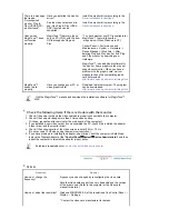 Preview for 50 page of Samsung 225BW - SyncMaster - 22" LCD Monitor User Manual