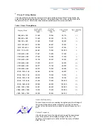 Preview for 55 page of Samsung 225BW - SyncMaster - 22" LCD Monitor User Manual