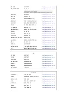 Preview for 57 page of Samsung 225BW - SyncMaster - 22" LCD Monitor User Manual