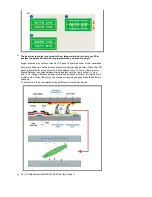 Preview for 62 page of Samsung 225BW - SyncMaster - 22" LCD Monitor User Manual