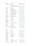 Preview for 59 page of Samsung 225UW - SyncMaster - 22" LCD Monitor Manual Del Usuario