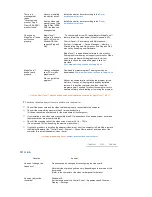 Preview for 49 page of Samsung 225UW - SyncMaster - 22" LCD Monitor User Manual