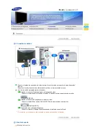 Preview for 16 page of Samsung 226CW - SyncMaster (Spanish) Manual Del Usuario