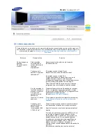 Preview for 42 page of Samsung 226CW - SyncMaster (Spanish) Manual Del Usuario