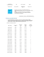 Preview for 49 page of Samsung 226CW - SyncMaster (Spanish) Manual Del Usuario