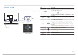 Preview for 14 page of Samsung 22T35 Series User Manual