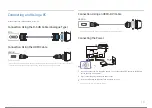 Preview for 17 page of Samsung 22T35 Series User Manual